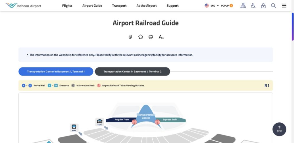 Incheon Airport Terminal 1 railroad ticket machine and boarding location guide