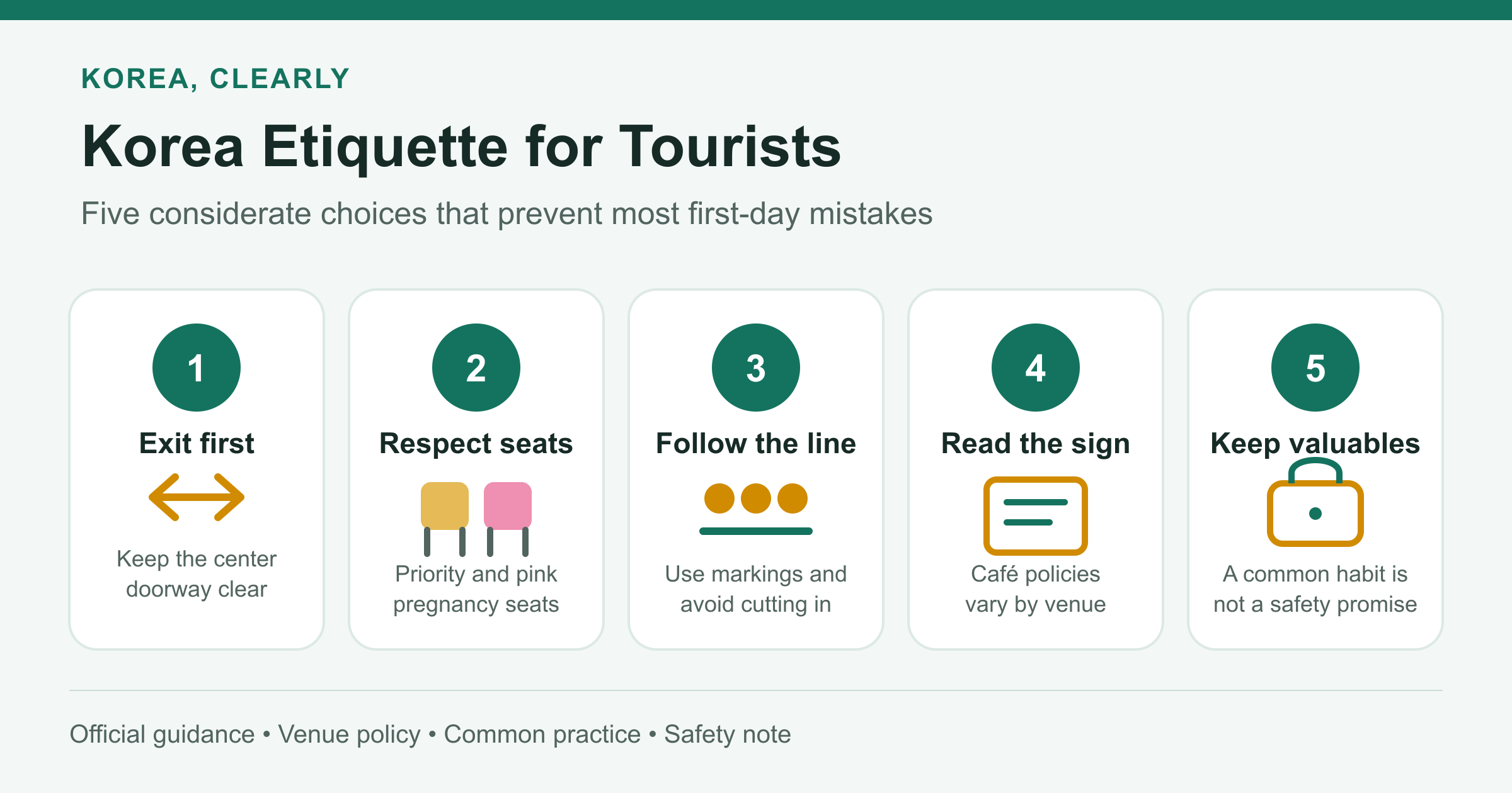 Five everyday etiquette tips for Korea