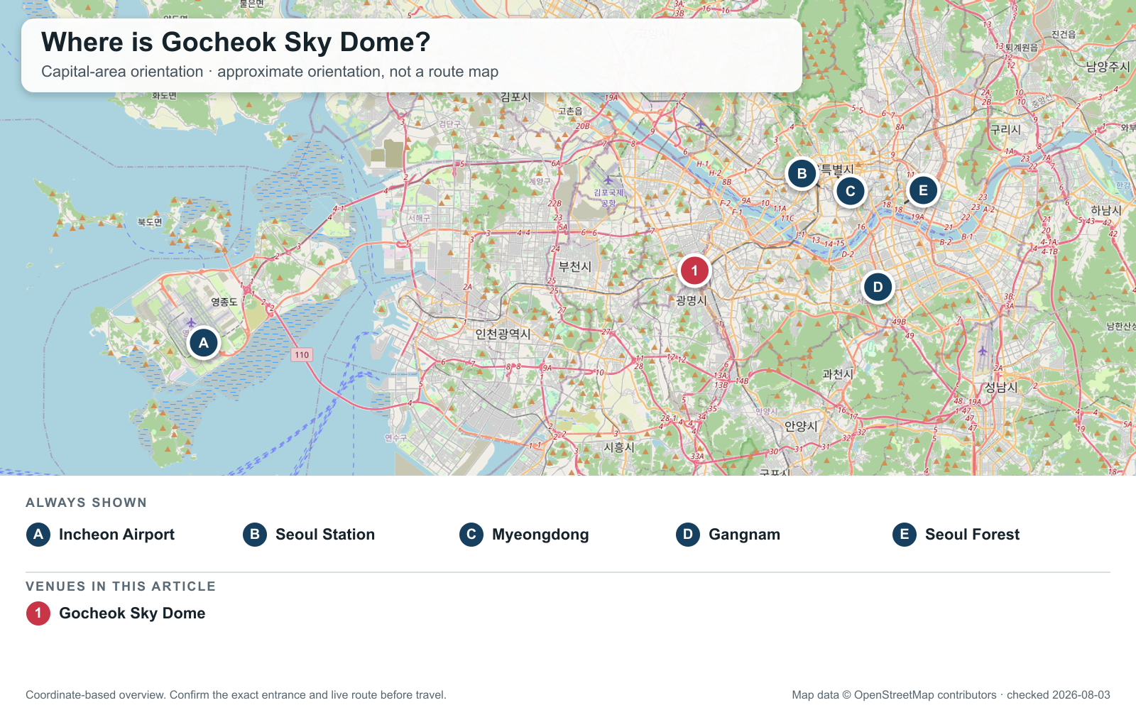 Capital-area map showing Gocheok Sky Dome and five Seoul orientation points