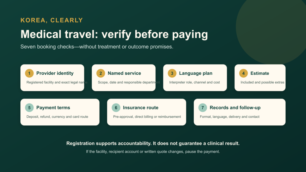 Medical tourism booking checks in Korea