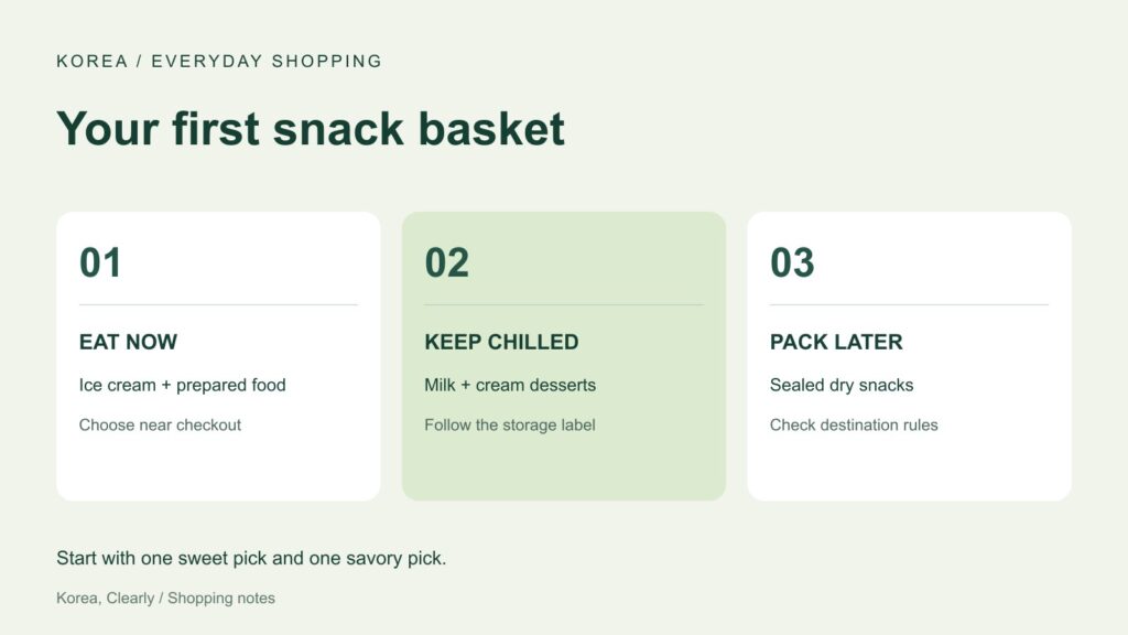 Snack choices grouped by when to eat