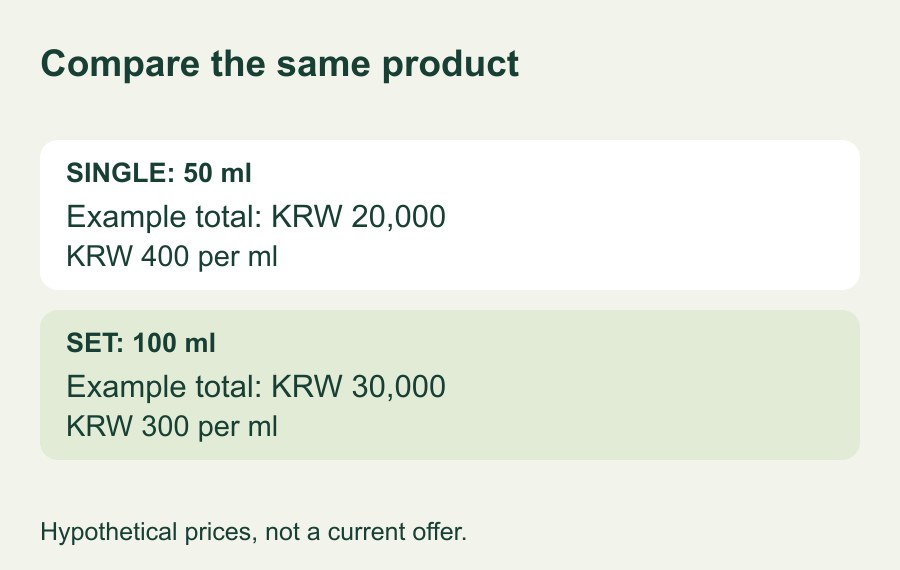 Single bottle and set price comparison